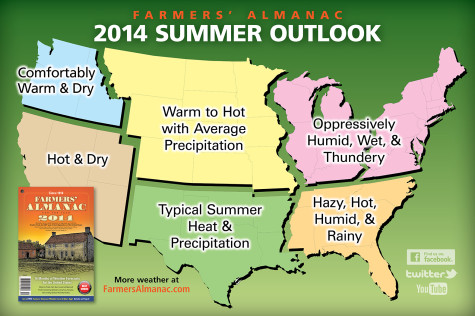 The Farmers' Almanac predicts the weather almost 2 years in advance. For MIssouri, they predict warm to hot temperatures with average precipitation.